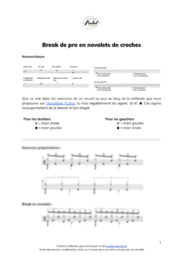 Aperçu de la partition : Break de pro en novolets de croches